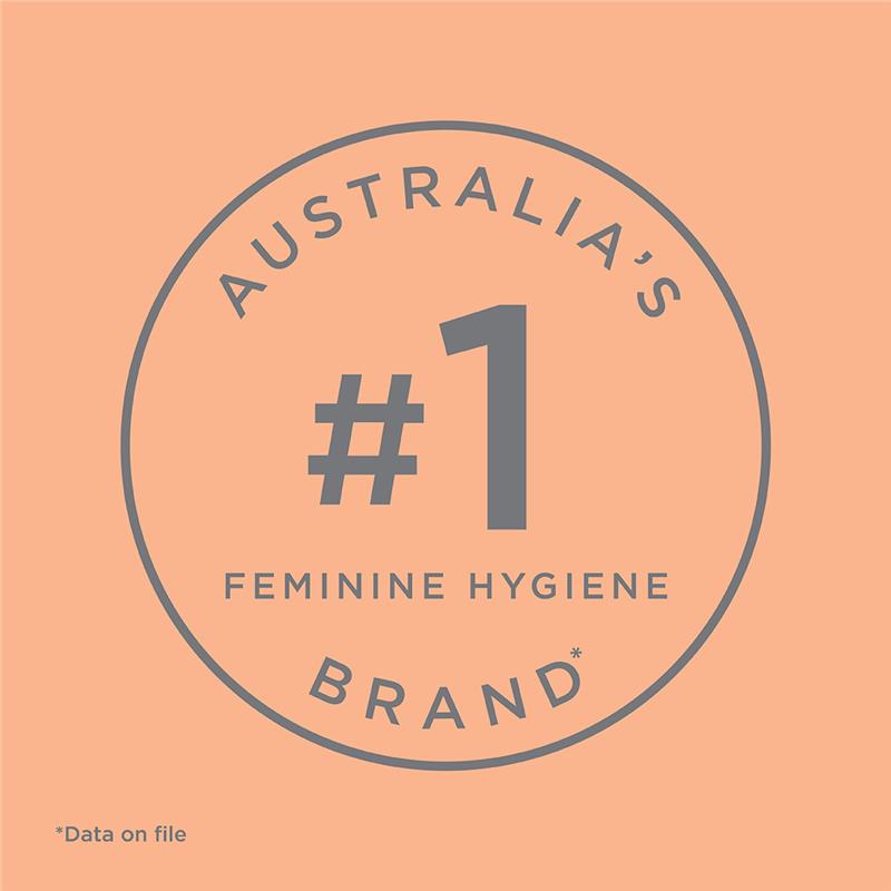 Femfresh Intimate Wash with Ginseng & Silver Ions, 250ml