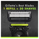 Gillette Labs Razor Blades Cartridges 8 Pack - Ultimate Shaving Experience – view 7