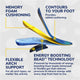 Dr. Scholl's 24-Hour Energy Insoles Large Memory Foam Boosting Beads – view 7