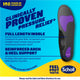Scholl In-Balance™ Pain Relief Orthotic Insole - Medium – view 7