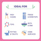 Milton Antibacterial Surface Spray 500ml - 100% Plant-Based Germ Protection – view 7 - Auzzistore