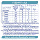 Nestle NAN OPTIPRO 1 Premium Starter Baby Infant Formula Powder - 800g – view 8