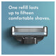 Gillette Mach3 Turbo 3D Replacement Cartridges - 8 Pack – view 6