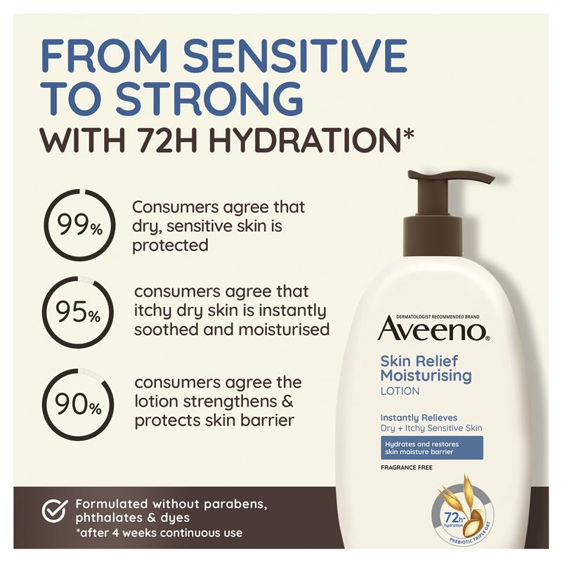 Aveeno Skin Relief Fragrance-Free Body Wash 354ml for Sensitive, Dry Skin