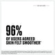 Swisse Skincare Niacinamide 10% Skin Renewal Serum - 30ml – view 8