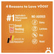 Voost Vitamin C Effervescent Tablets - Blood Orange, 20 Vegan – view 7 - Auzzistore