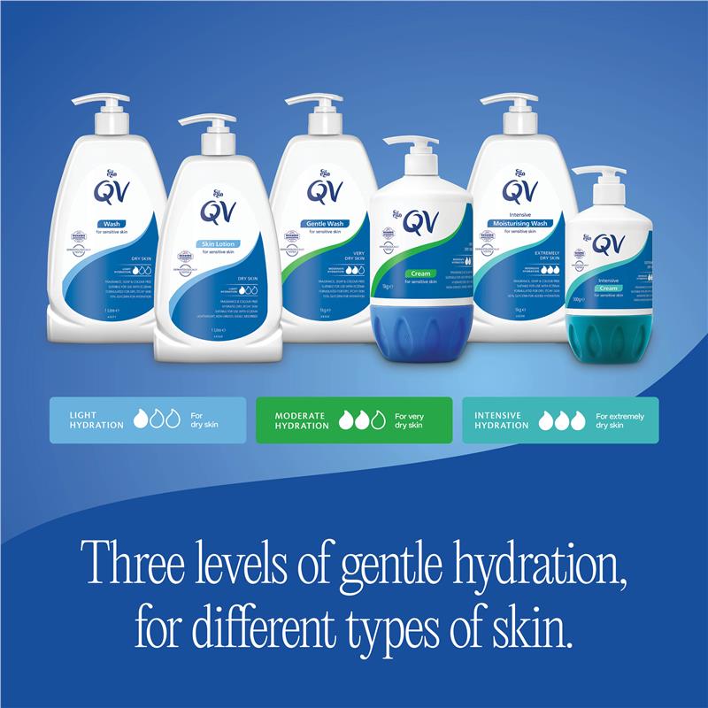 QV Gentle Wash 350g - Soap-Free Cleanser for Dry & Sensitive Skin