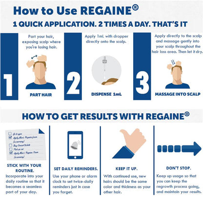 Regaine Men's Extra Strength Minoxidil Hair Regrowth Treatment 4 x 60mL-Auzzi Store