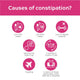 Coloxyl & Senna 30 Tablets - Effective Constipation Relief – view 7 - Auzzistore