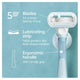 Gillette Venus Deluxe Smooth Sensitive 5-Blade Razor Refills - 4 Pack – view 7 - Auzzistore