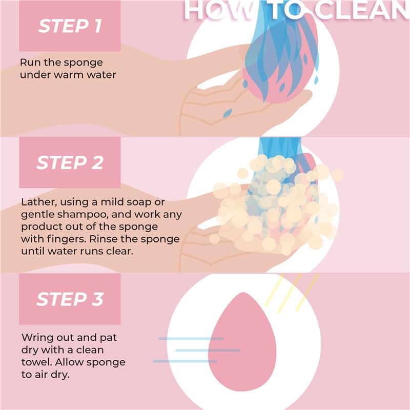 MCoBeauty Dual-Density Blender Sponge