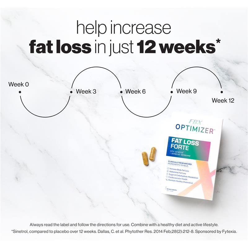 FBX Optimizer Fat Loss Forte - 60 Capsules