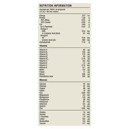 Alula Gold Stage 1 Newborn Infant Formula 0-6 Months - 900g - Auzzi Store