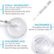 Bioderma Hydrabio Hyalu + Hydrating Plumping Serum 30ml - Ultimate Hydration Boost – view 7