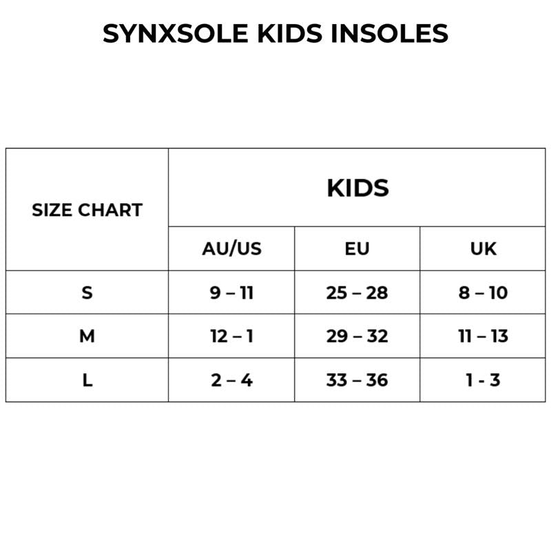 Synxsole Kids Insoles - Large Size for Ultimate Comfort - Auzzi Store