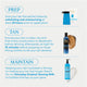 Bondi Sands Aero 1 Hour Express Tan 225ml - Achieve a Natural Glow – view 7 - Auzzistore