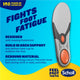 Scholl LiquiFlex Extra Support Insoles - Large Size – view 7