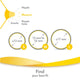 Medela Contact Nipple Shield Medium (20mm) - Pack of 2 – view 8