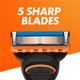 Gillette Fusion5 Razor Blades - 15 Pack – view 6