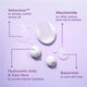 Dermal Therapy Acne Control Lotion 85ml - Daily Oil-Free Moisturizer – view 8 - Auzzistore