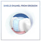 Oral-B Gum & Enamel Protect Intensive Clean Toothpaste 110g – view 9 - Auzzistore