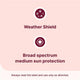 Blistex Five Way Lip Protection - SPF20 4.25g | Ultimate Lip Care – view 8 - Auzzistore
