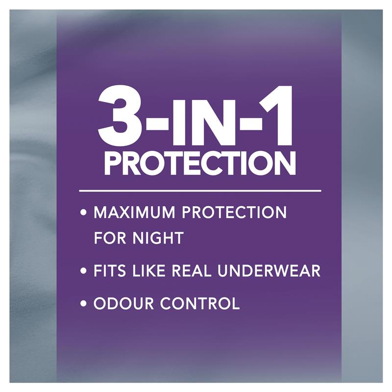 Depend RealFit Night Defense Men's Large Disposable Underwear, 8-Pack