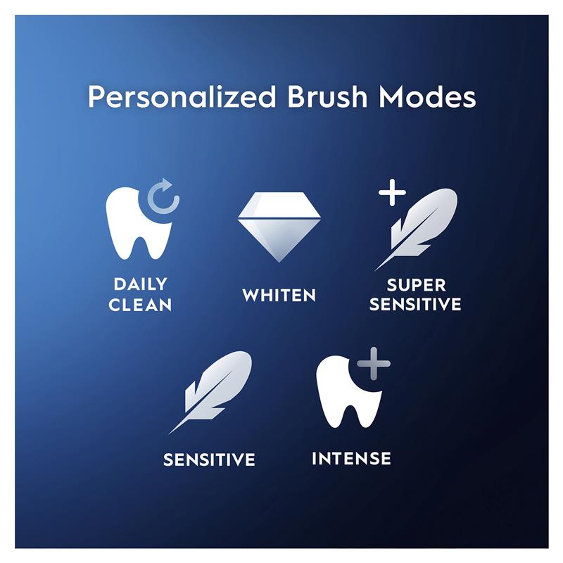 Oral-B iO 5 Series Electric Toothbrush - Black (1 Count)