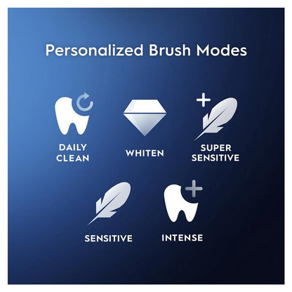 Oral-B iO 5 Series Electric Toothbrush - Black (1 Count)