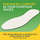 Scholl Air Cushion Daily Insole – view 8 - Auzzistore