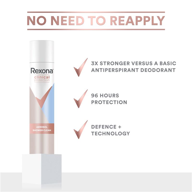 Rexona Women Clinical Antiperspirant Spray – 96H Protection, 180ml