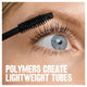 Revlon All In Tubing Mascara Brown – view 8