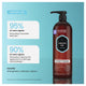 Hask Argan Oil Repairing Conditioner - 1 Litre – view 8