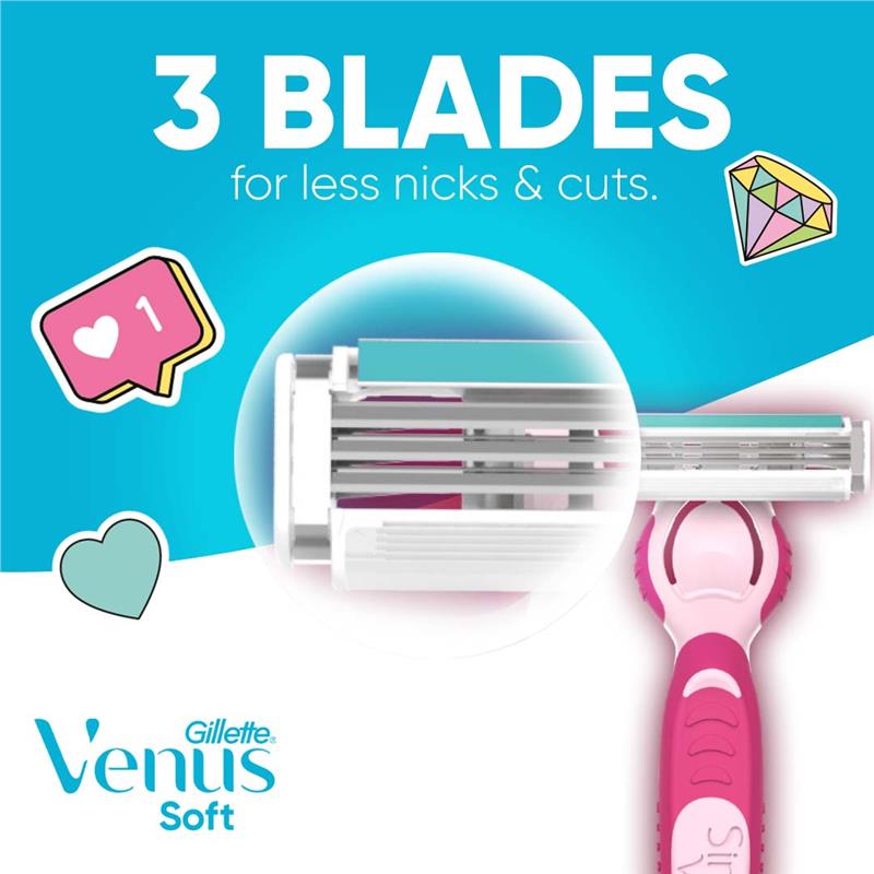 Gillette Simply Venus Hybrid Razor 4 Pack - Closer Shave with Less Nicks-Auzzi Store