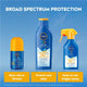 NIVEA Sun Kids Protect & Play SPF50 Roll-On Sunscreen - 65ml – view 8 - Auzzistore