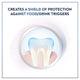 Oral-B Sensitive Teeth Protect Extra Fresh Breath Toothpaste 90g - Mint Flavor – view 9