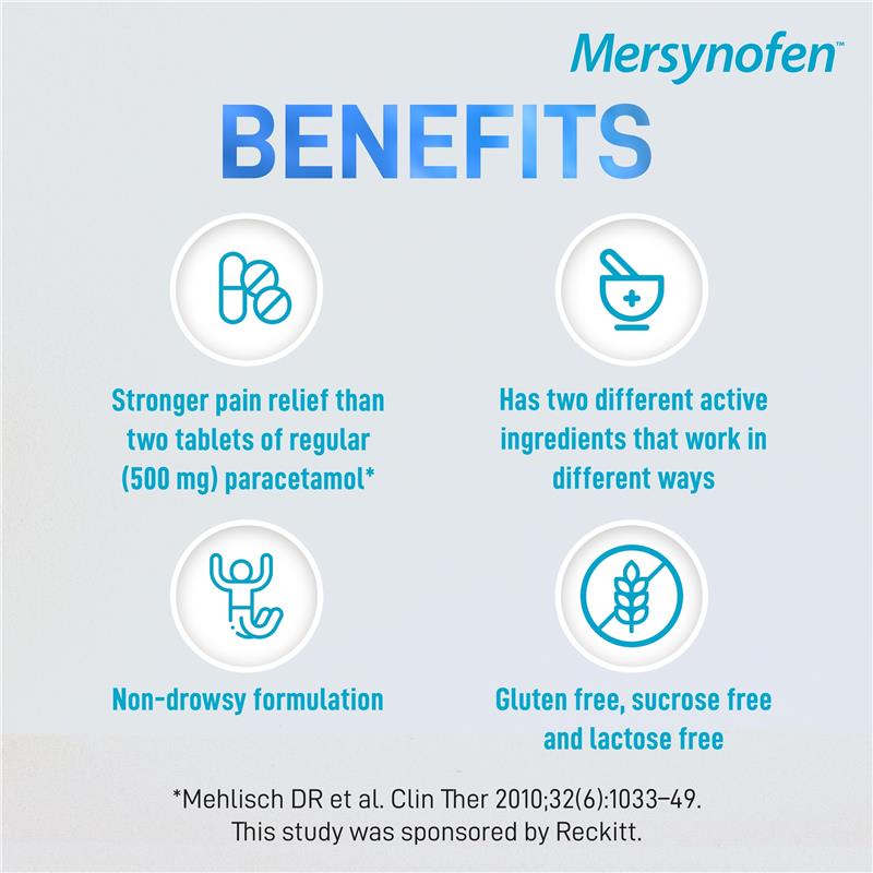 Mersynofen Pain Relief Tablets with Paracetamol + Ibuprofen - 12 Pack-Auzzi Store