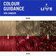 Schwarzkopf LIVE Colour Red Embers - Semi-Permanent Hair Color, 75ml – view 8 - Auzzistore