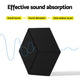 Alpha Acoustic Foam 12pcs 35x30x0.9cm Soundproof Absorption Panel Adhesive Black – view 4