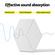 Alpha Acoustic Foam 12pcs 35x30x0.9cm Soundproof Absorption Panel Adhesive White – view 4