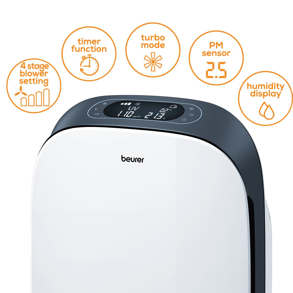 Beurer Smart Wi-Fi Air Purifier with FreshHome Appx (LR500) | Auzzi Store