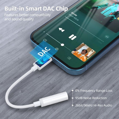 CHOETECH AUX005 iPhone 8-pin to 3.5mm Headphone Adapter | Auzzi Store