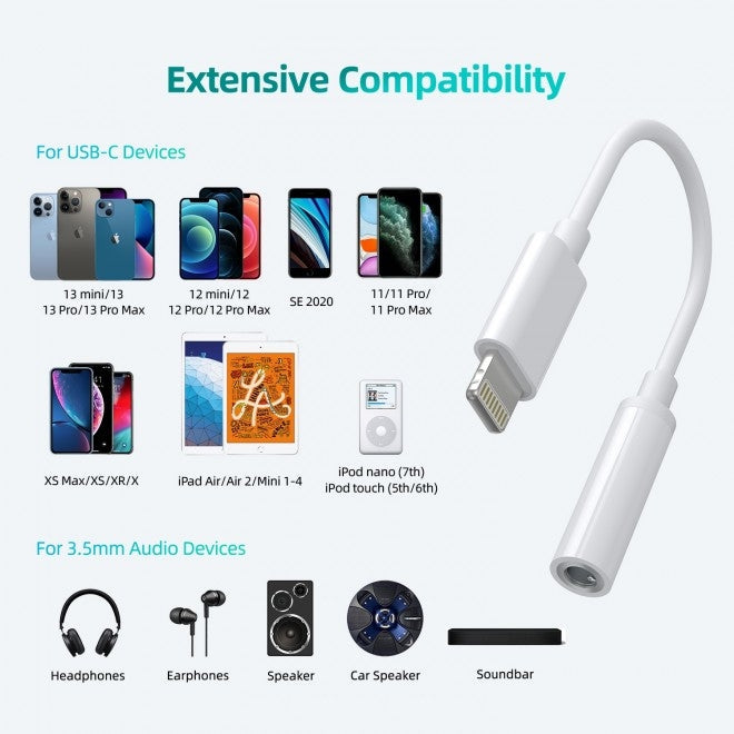 CHOETECH AUX005 iPhone 8-pin to 3.5mm Headphone Adapter | Auzzi Store