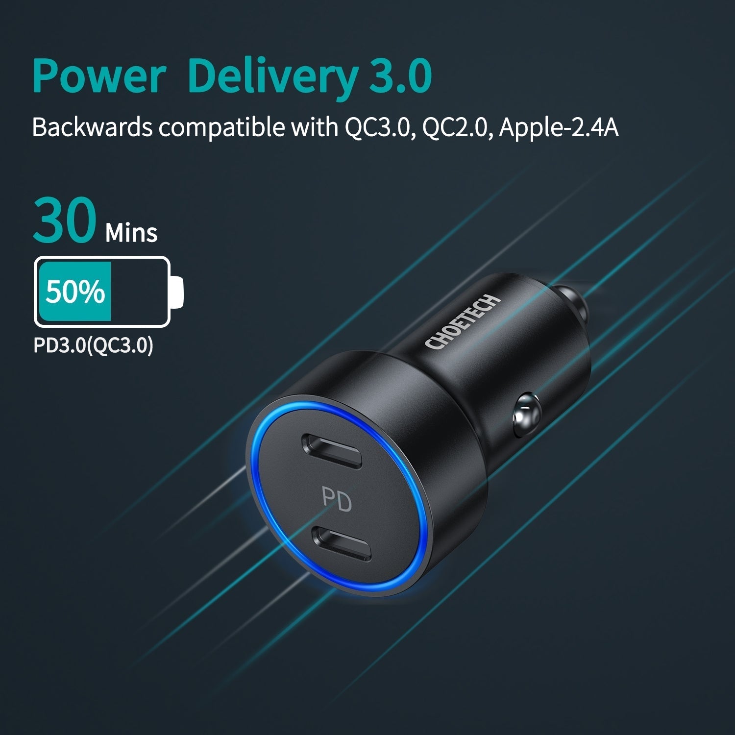 CHOETECH C0054 2-Port 40W USB-C Car Charger Adapter | Auzzi Store