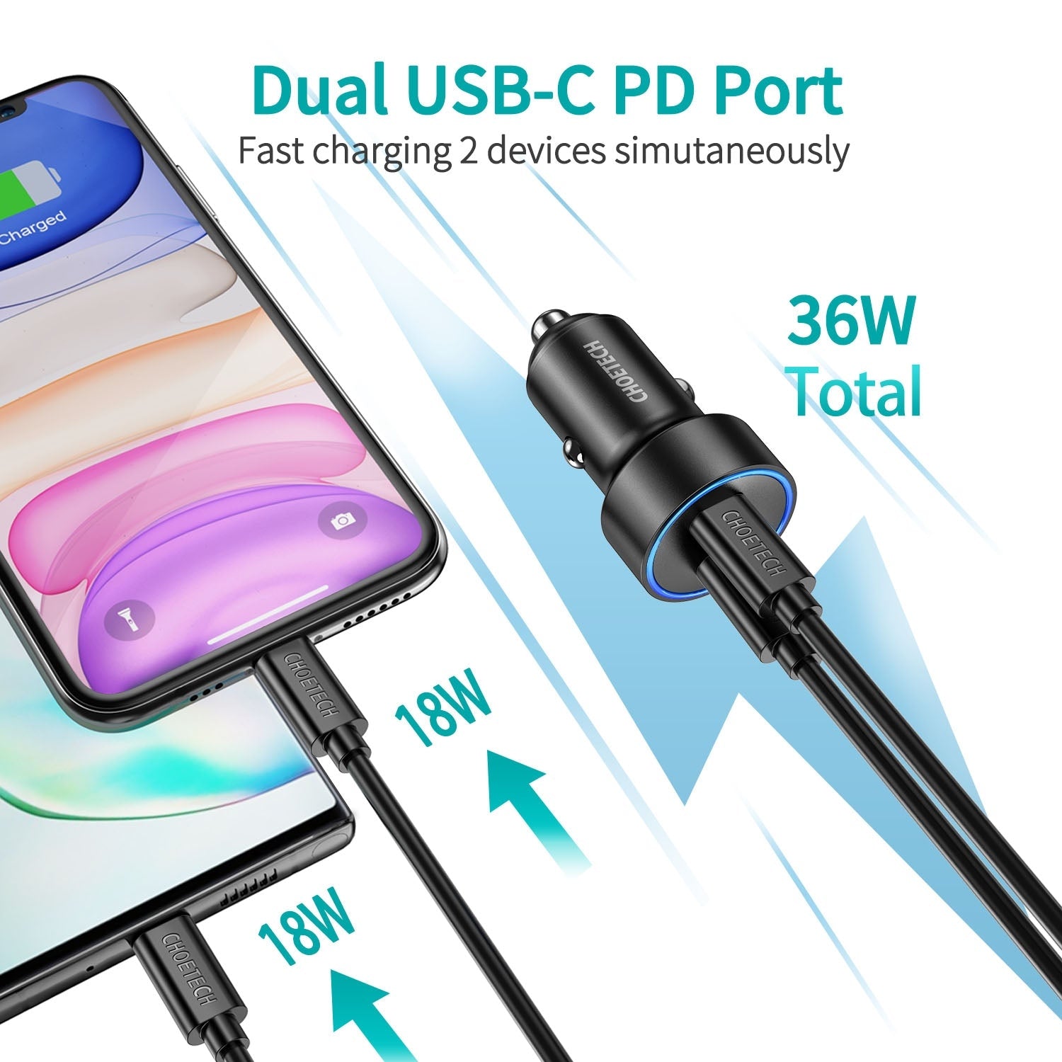 CHOETECH C0054 2-Port 40W USB-C Car Charger Adapter | Auzzi Store