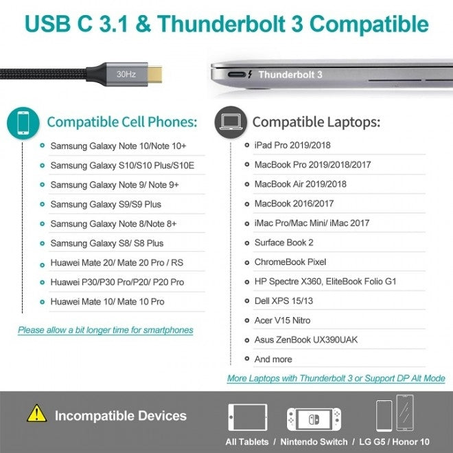 CHOETECH HUB-H17 USB-C to HDMI Adaptor | Auzzi Store