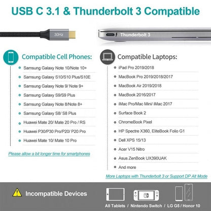 CHOETECH HUB-H17 USB-C to HDMI Adaptor | Auzzi Store