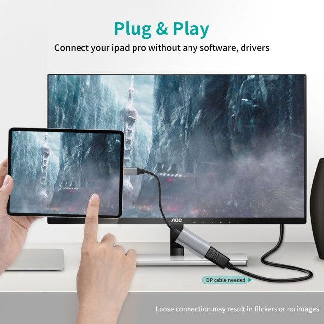 CHOETECH HUB-H17 USB-C to HDMI Adaptor | Auzzi Store