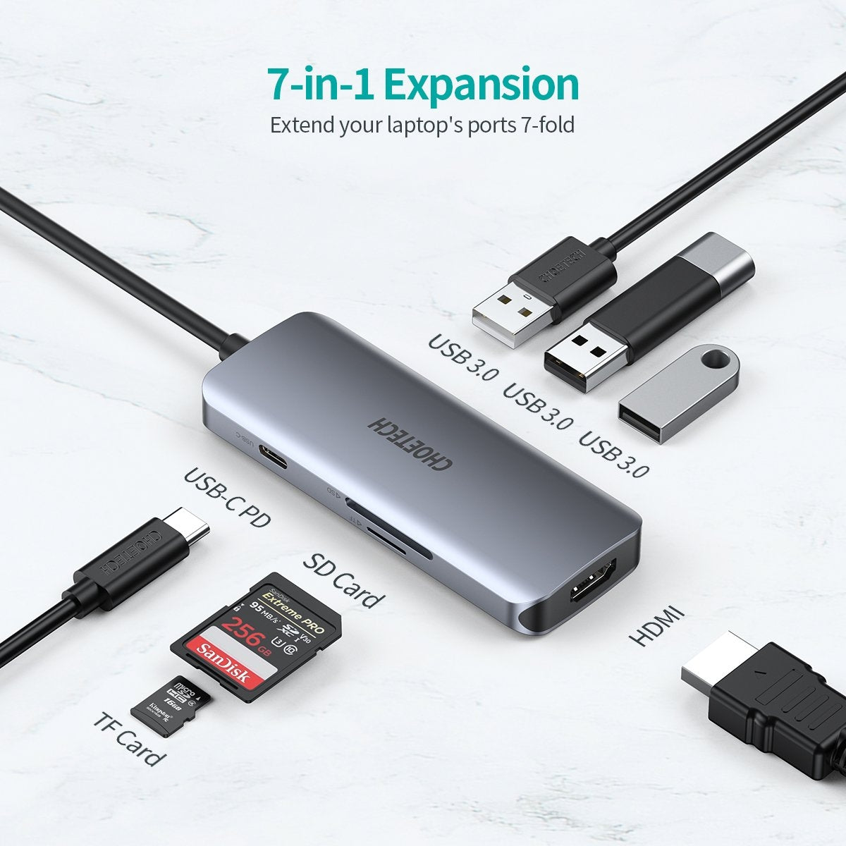 CHOETECH HUB-M19 USB-C 7-in-1 Multifunction Adapter | Auzzi Store