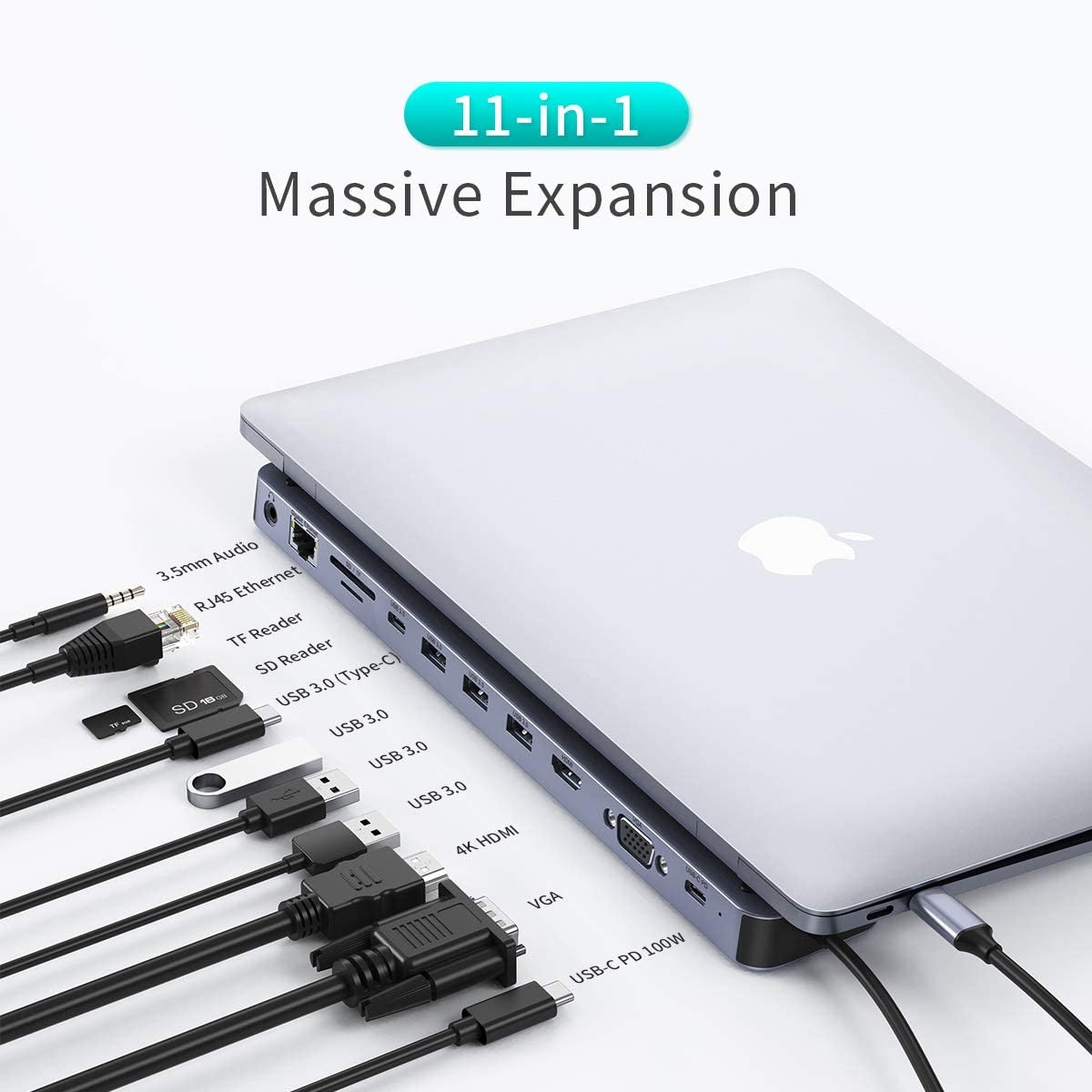 CHOETECH HUB-M20 USB-C 11-in-1 Multifunction Adapter | Auzzi Store